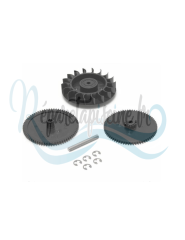 Jeu d'engrenage du train...