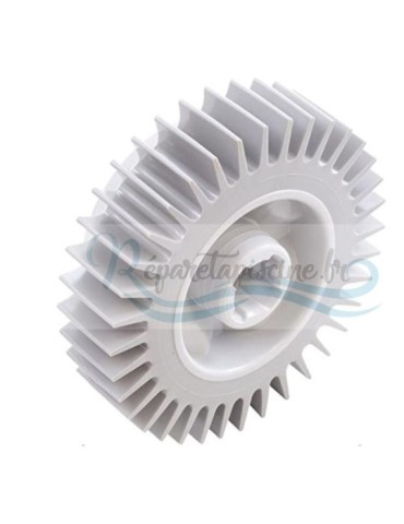 Jante et roue (après 2013)